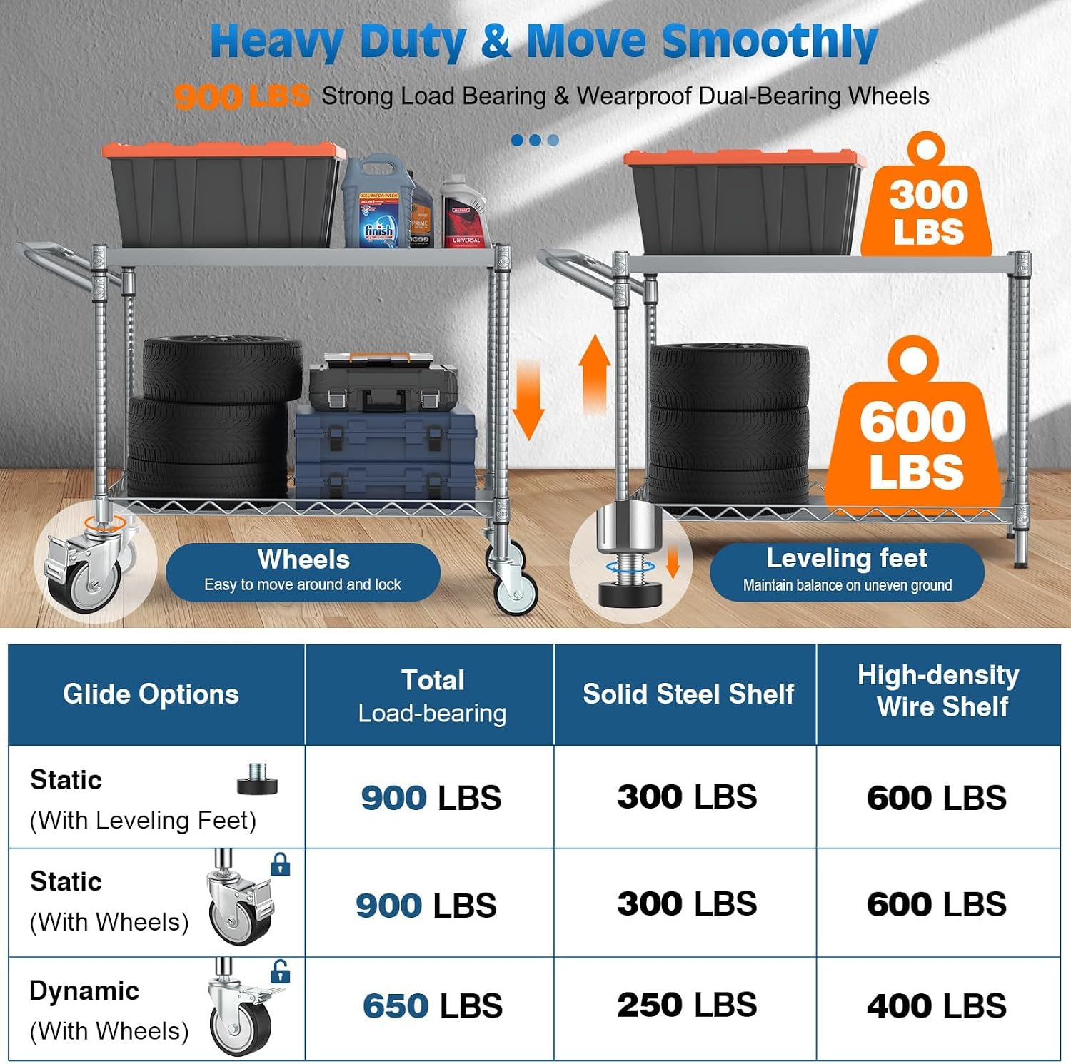 Dwupoziomowy srebrny metalowy  – Commercial Kitchen Warehouse recenzja i cena