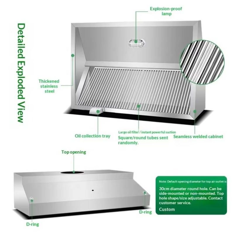 Profesjonalna, konfigurowalna, – Commercial Kitchen Wall recenzja i cena