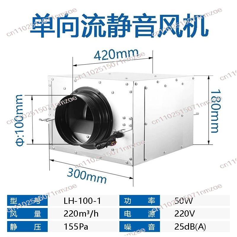 Jednokierunkowy wentylator wyc – Commercial Kitchen Ventilation System recenzja i cena
