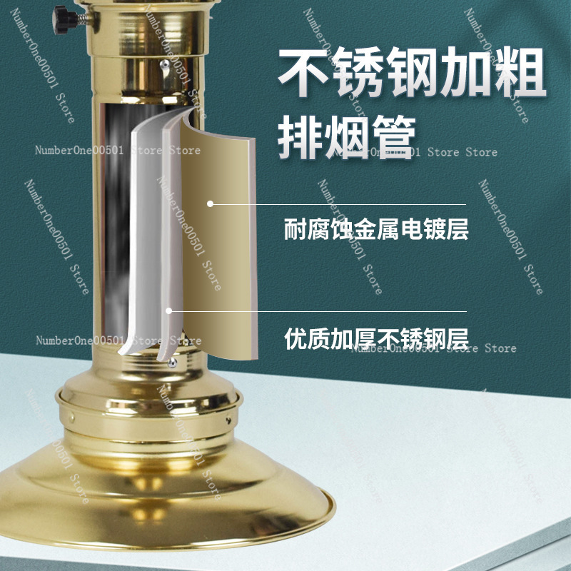 Komercyjny, wysuwany system od – Commercial Kitchen Ventilation System recenzja i cena