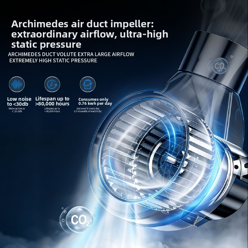 System świeżego powietrza, cic – Commercial Kitchen Ventilation System recenzja i cena